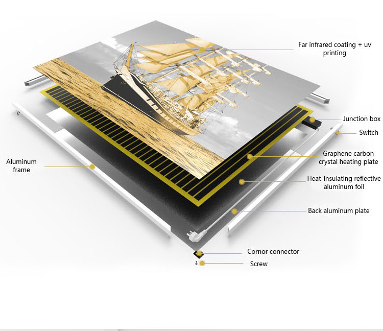 Infrapanel BASIC 700W s potlačou (120x60cm)