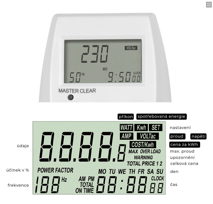 Merač spotreby energie EMF-1