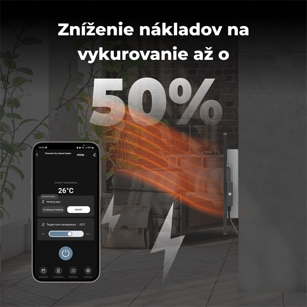 Infrapanel AENO AGH1S/AGH2S Premium Eco Smart Ohrievač 700W WIFI
