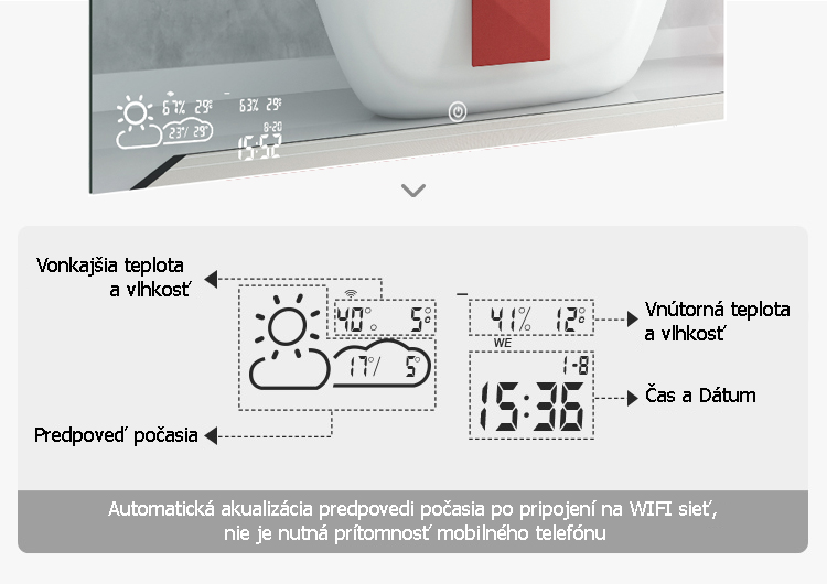 SMART zrkadlo 250W (60x80cm) + WIFI TERMOSTAT